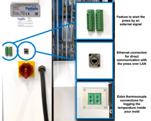 connections